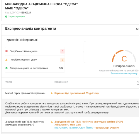 Незаметное присвоение имущества госюракадемии в Одессе: Кивалов манипулирует недвижимостью?