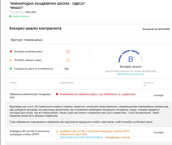 Незаметное присвоение имущества госюракадемии в Одессе: Кивалов манипулирует недвижимостью?