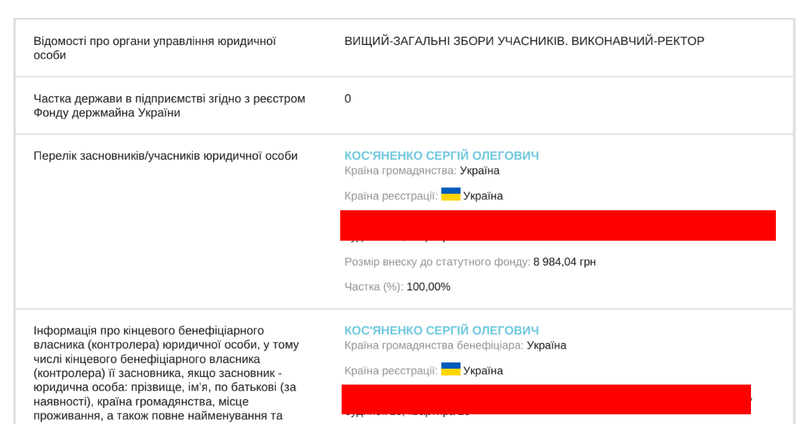 Незаметное присвоение имущества госюракадемии в Одессе: Кивалов манипулирует недвижимостью?