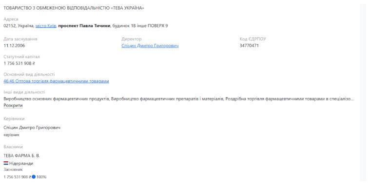Профиль ООО ''ТЕВА УКРАИНА'' на Опендатабот