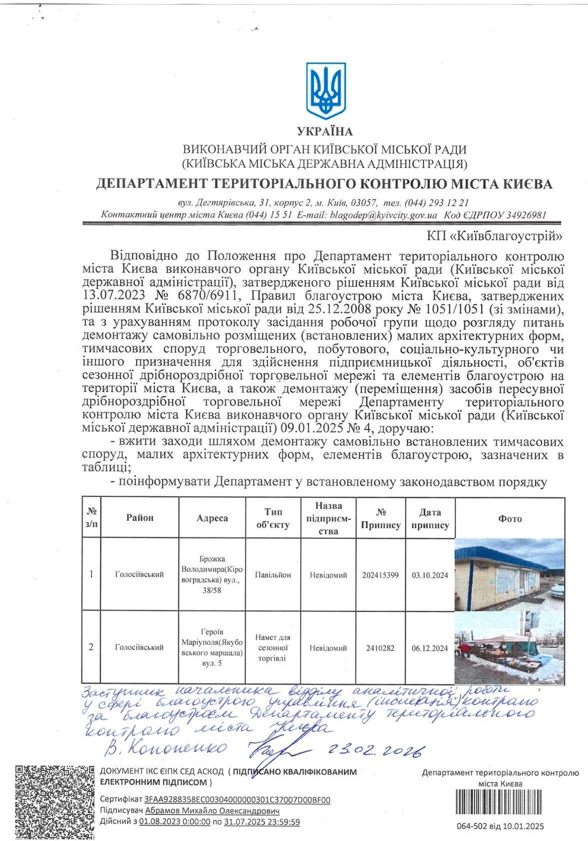 Захватили более 15 соток коммунальной земли? Что известно о территории Prestige Car в Киеве