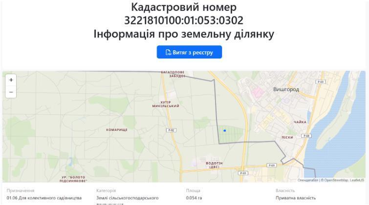 Земельный участок в городе Вышгород (Киевская область)