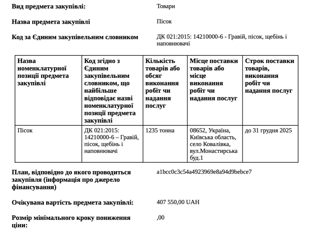 Информация о закупках