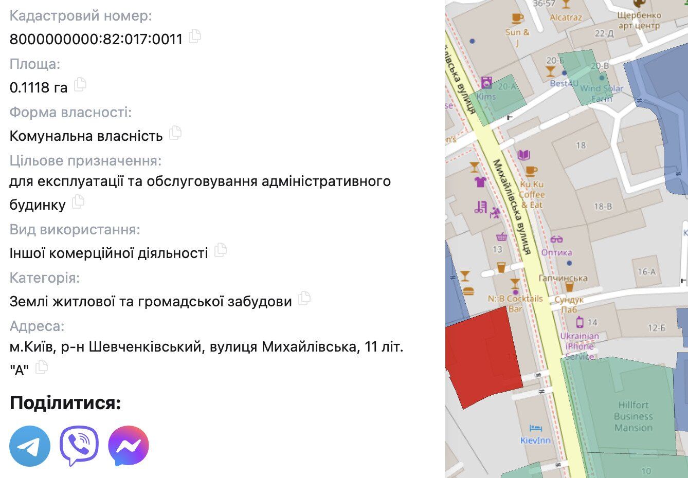 От российской нефти до киевской недвижимости? Кто стоит за колл-центром на Михайловской и при чем здесь семья Мишаловых