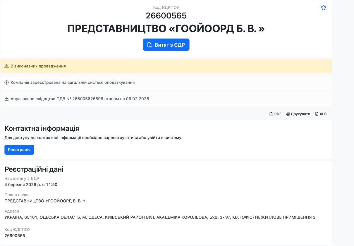 От российской нефти до киевской недвижимости? Кто стоит за колл-центром на Михайловской и при чем здесь семья Мишаловых