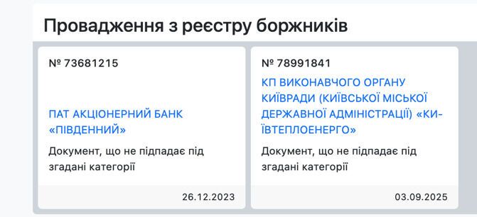 От российской нефти до киевской недвижимости? Кто стоит за колл-центром на Михайловской и при чем здесь семья Мишаловых