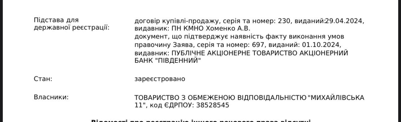 От российской нефти до киевской недвижимости? Кто стоит за колл-центром на Михайловской и при чем здесь семья Мишаловых