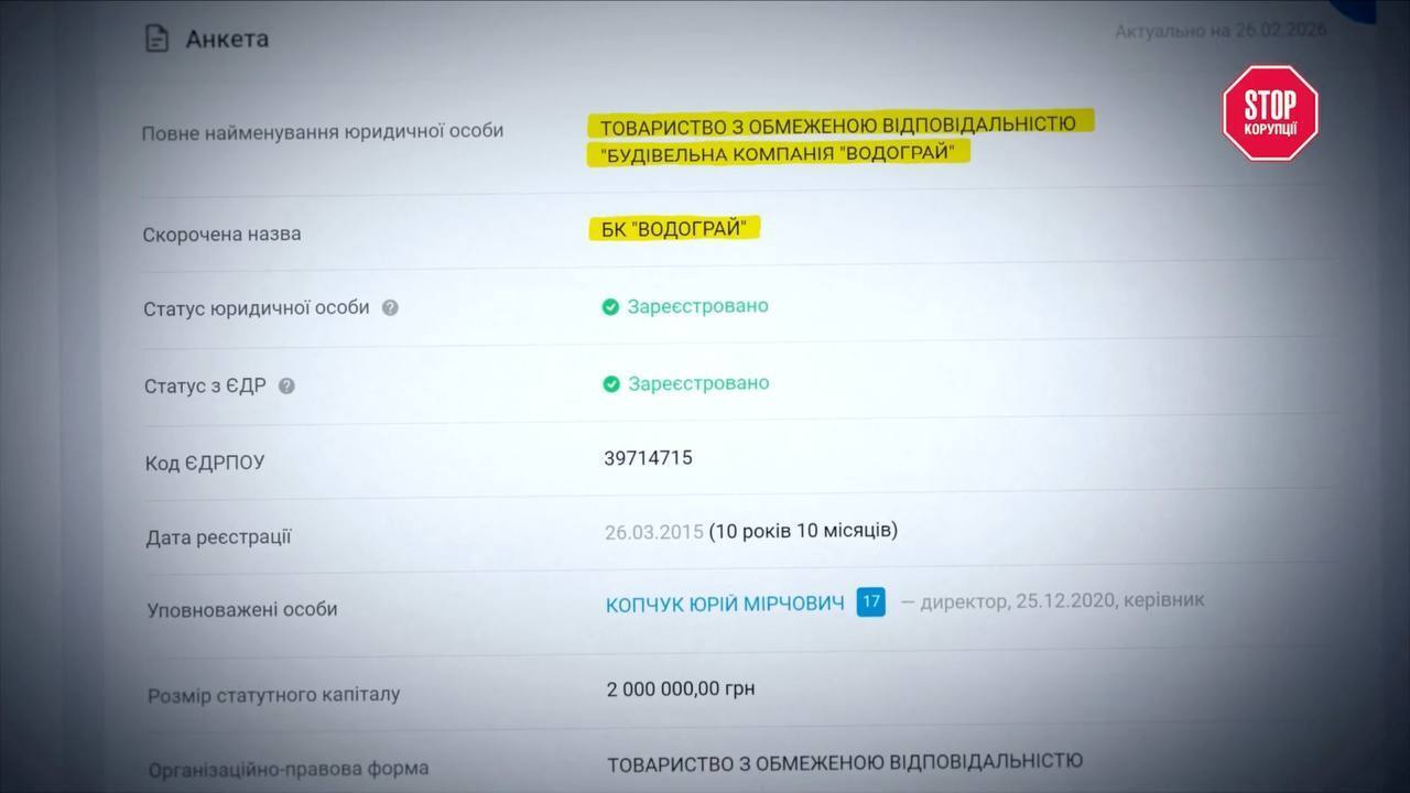 Кто застраивает Черновцы: история о власти, семье и дорогих квадратных метрах Зазуляков, – расследование