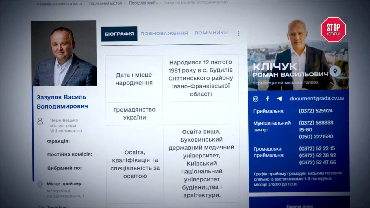 Кто застраивает Черновцы: история о власти, семье и дорогих квадратных метрах Зазуляков, – расследование