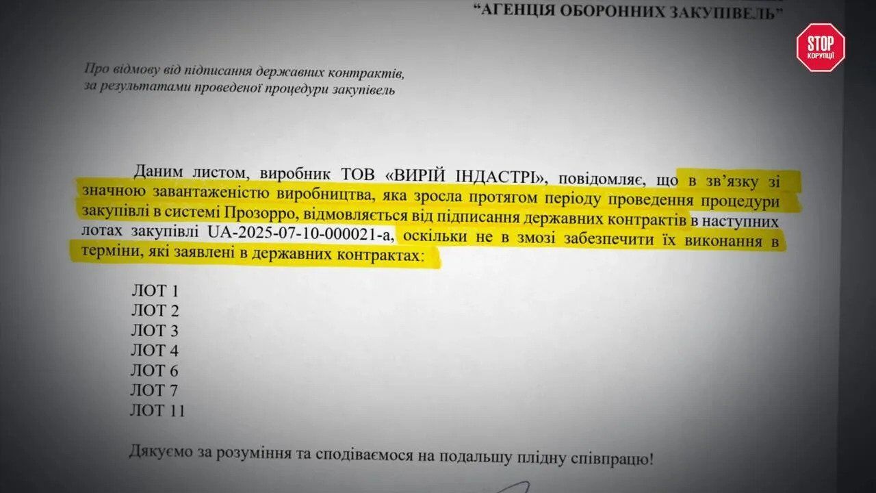 Зрив тендеру на FPV-дрони: відмова переможця та реакція державних органів
