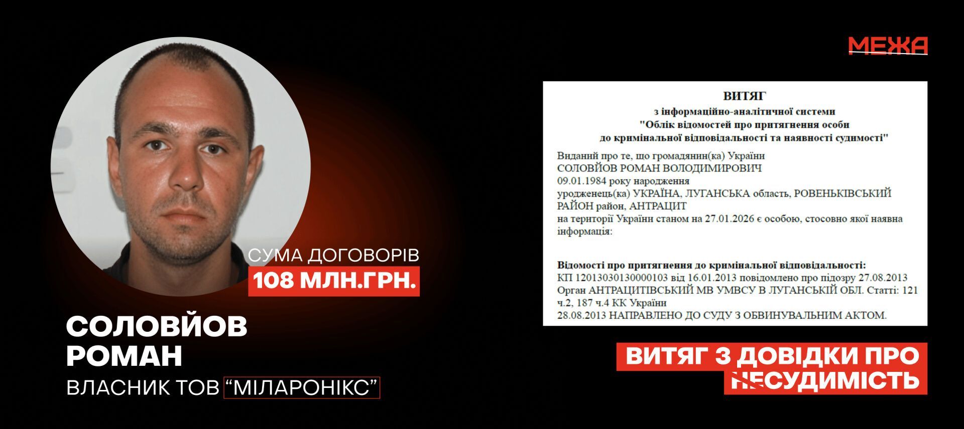 Роман Соловьев и его криминальное прошлое