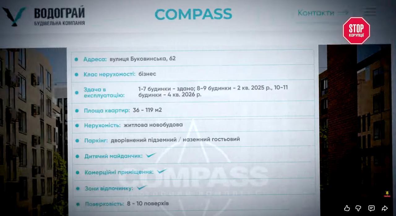 Чернівці: ЖК ’’Водограй’’ і ’’Компас’’ опинилися в центрі уваги через зв’язки з родиною Василя Зазуляка