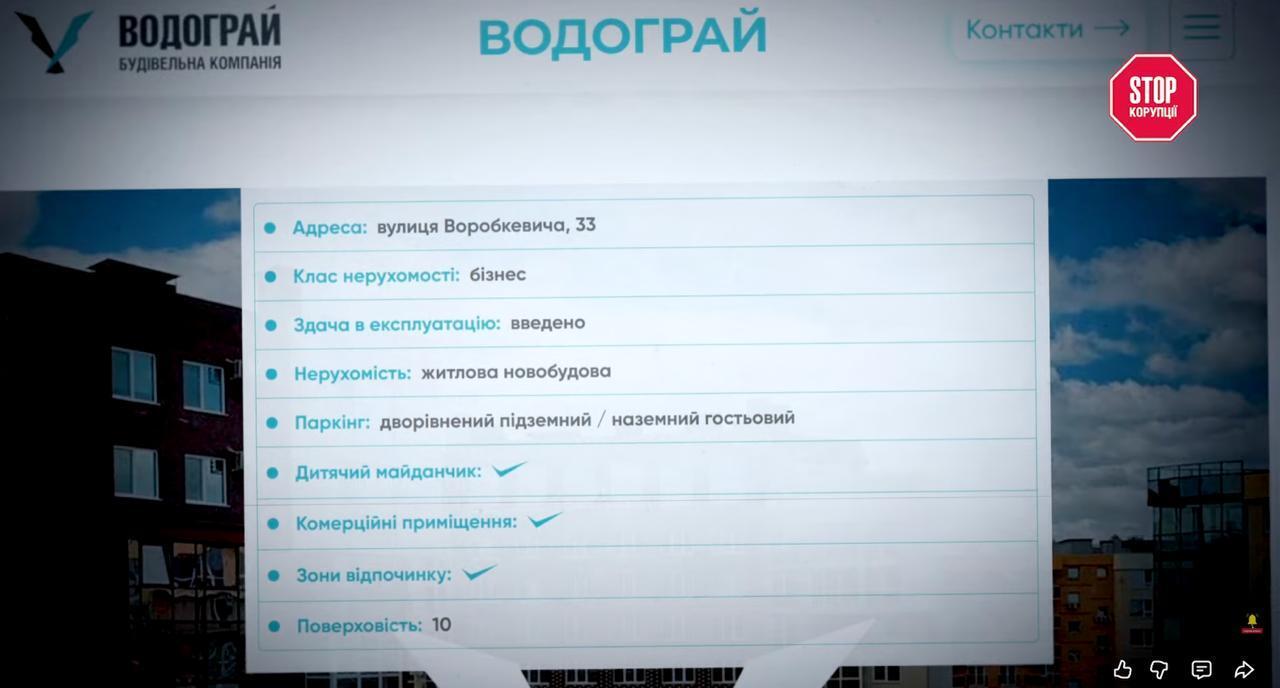 Чернівці: ЖК ’’Водограй’’ і ’’Компас’’ опинилися в центрі уваги через зв’язки з родиною Василя Зазуляка