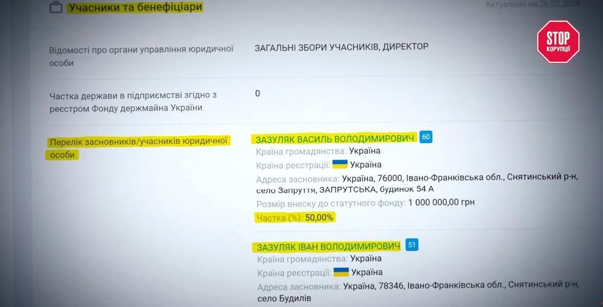 Чернівці: ЖК ''Водограй'' і ''Компас'' опинилися в центрі уваги через зв’язки з родиною Василя Зазуляка
