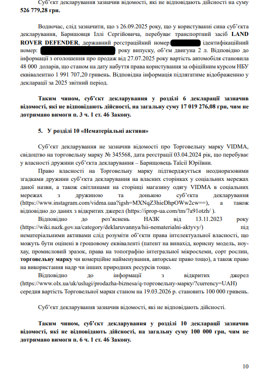 ''Депутат Черниговского облсовета Барышевец не задекларировал 34 млн гривен'' – жалоба на почту