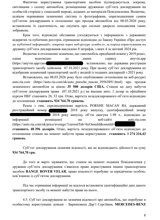 ''Депутат Черниговского облсовета Барышевец не задекларировал 34 млн гривен'' – жалоба на почту