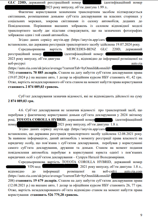 ''Депутат Черниговского облсовета Барышевец не задекларировал 34 млн гривен'' – жалоба на почту