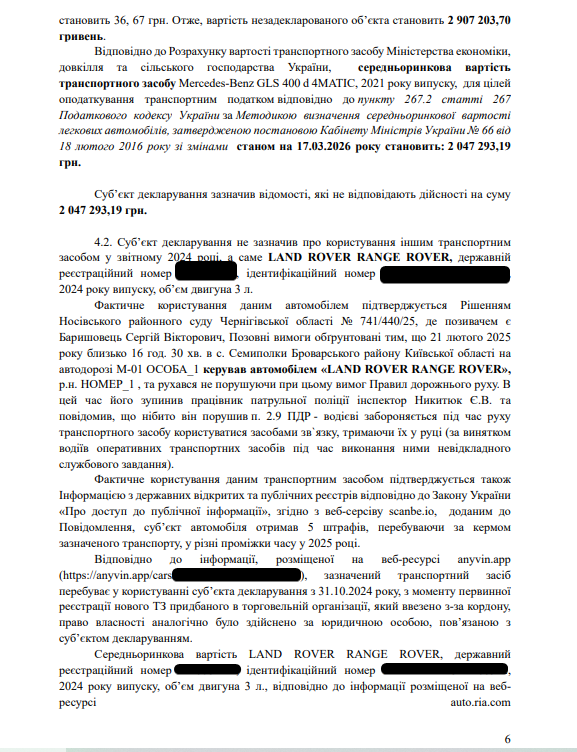 ''Депутат Черниговского облсовета Барышевец не задекларировал 34 млн гривен'' – жалоба на почту