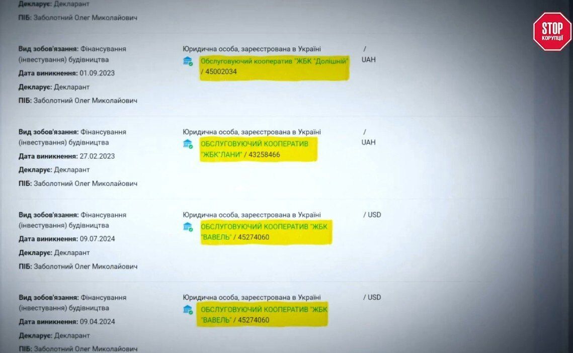 Суддівський родич, дві пенсії й одинадцять квартир: розслідування про статки сім'ї Заболотних із Чернігівщини