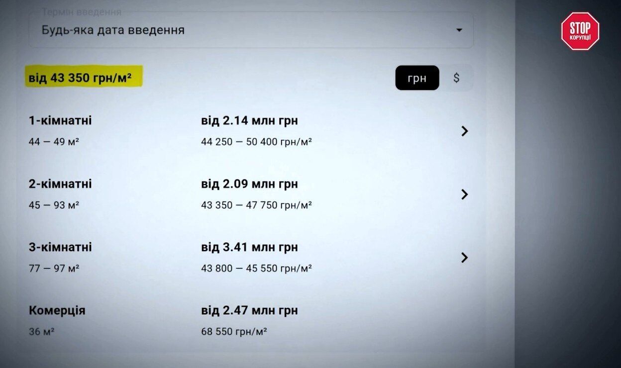 П'ять мільйонів від пенсіонерів і одинадцять квартир: що приховує брат судді Чернігівського апеляційного суду