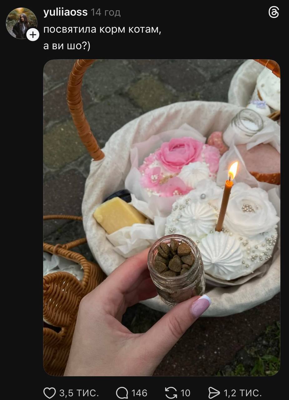 Коти, пиво і підручники: що українці несли до великодніх кошиків у 2026 році