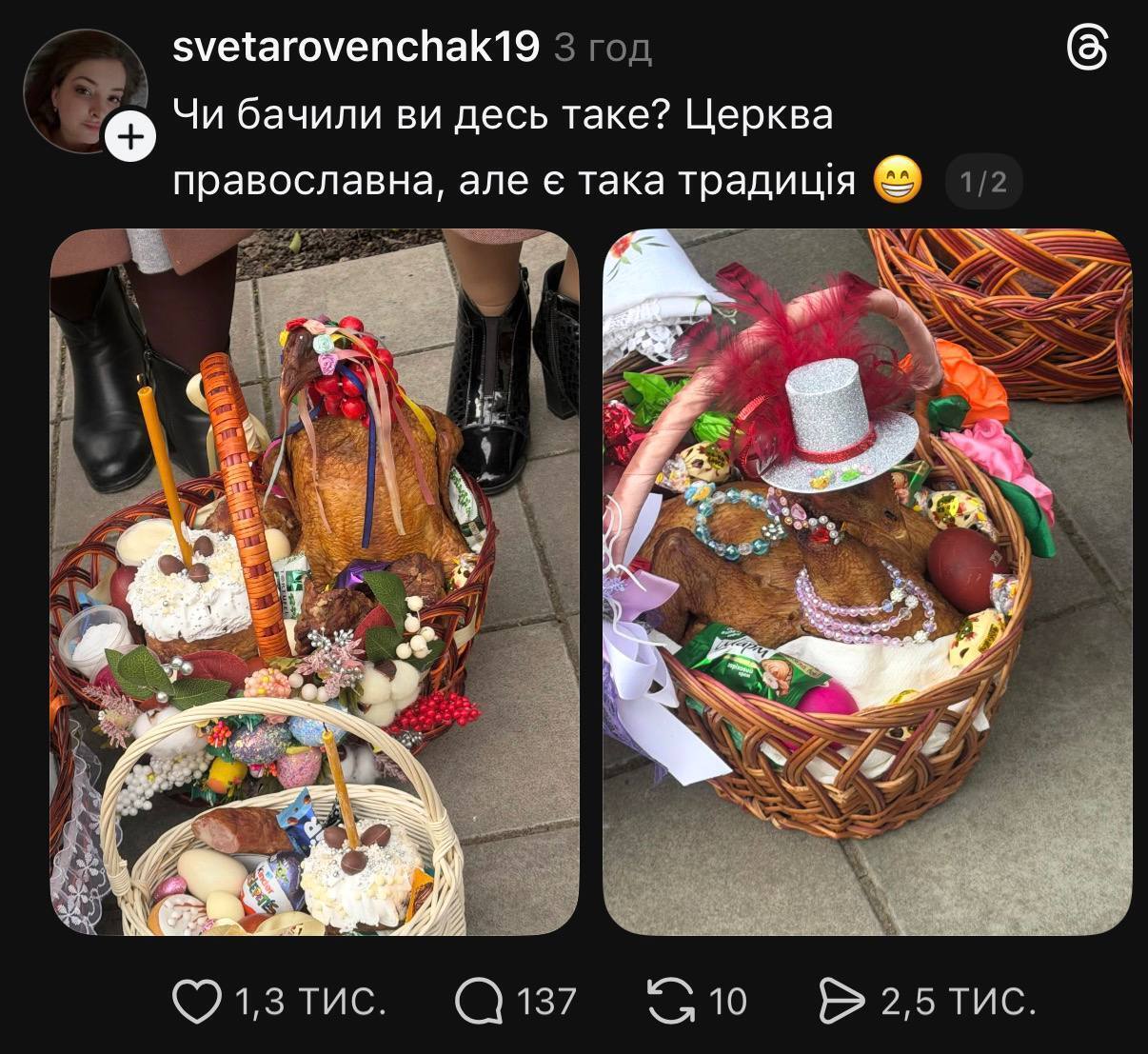 Коти, пиво і підручники: що українці несли до великодніх кошиків у 2026 році