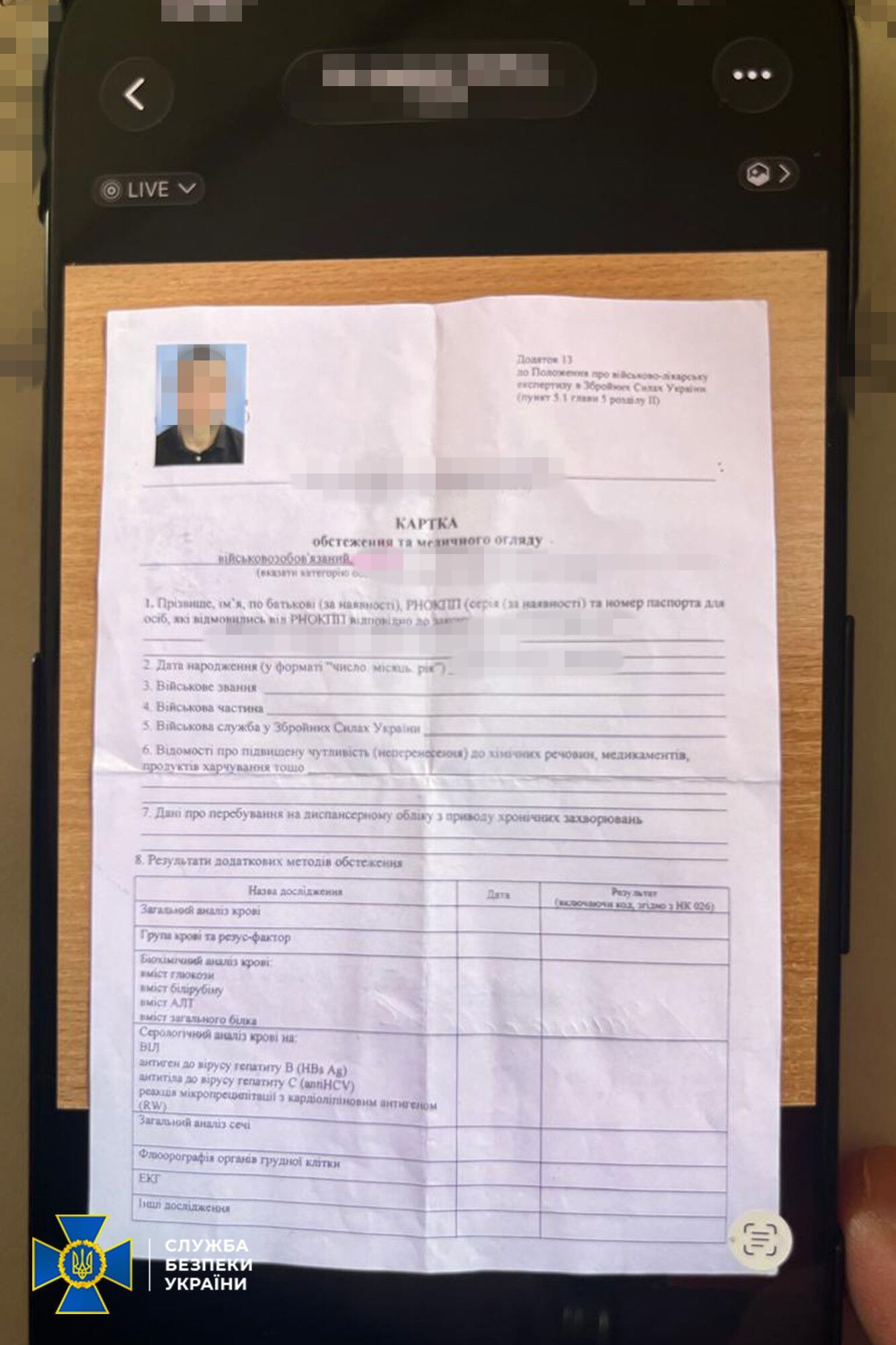 Фіктивні діагнози і ''трансфер'' за кордон: СБУ викрила ще п’ять схем ухилення від служби