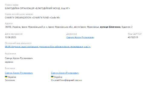 БФ Код М, Арсен Савчук, Прикарпатье, Ивано-Франковск, санврач, декларация