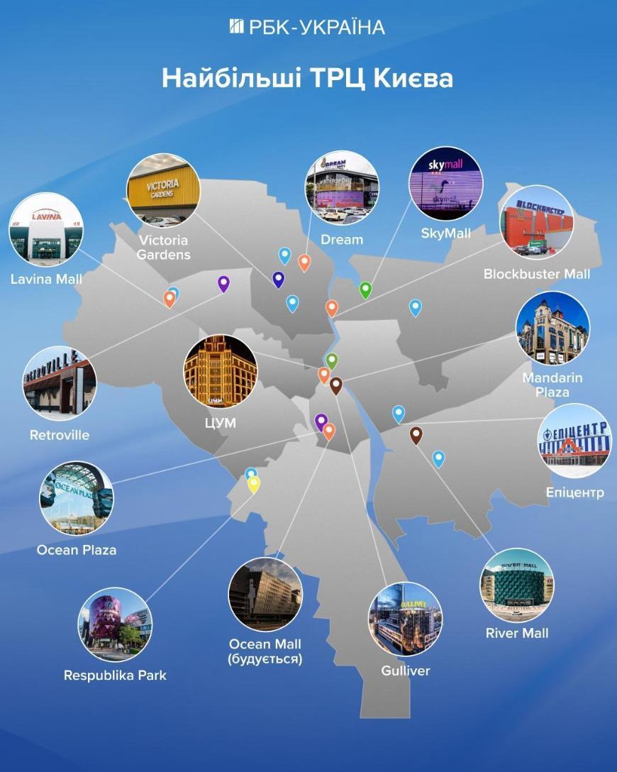 Ocean Plaza, Gulliver і Dream: головні інтриги ринку ТРЦ в Україні