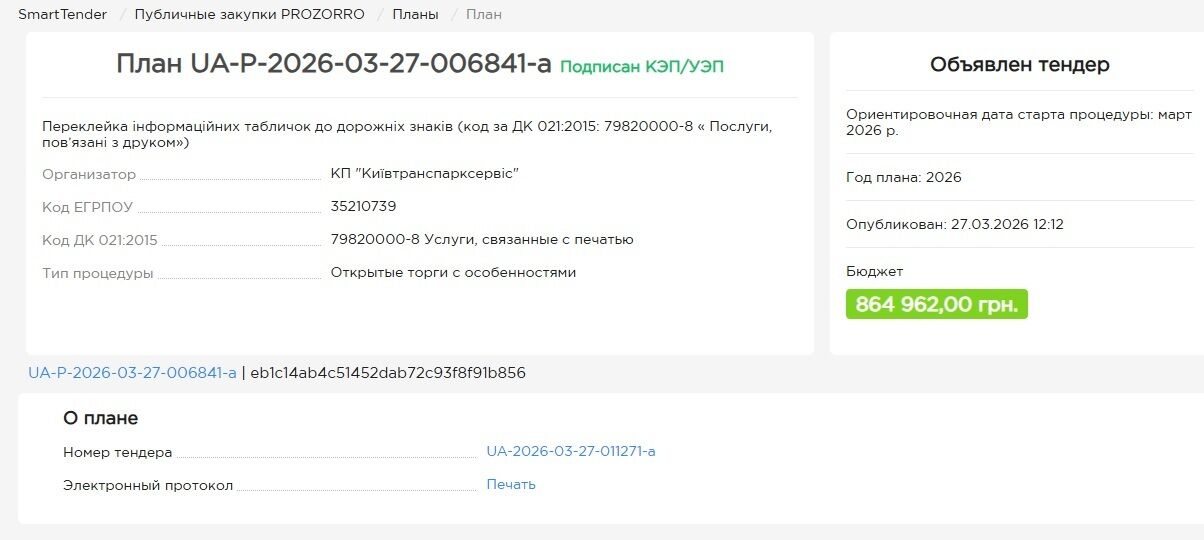 У Києві планують витратити майже 1 млн грн на нові паркувальні QR-наклейки
