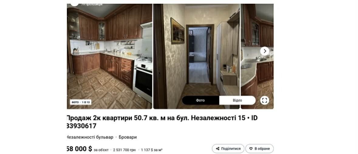 Нерухомість