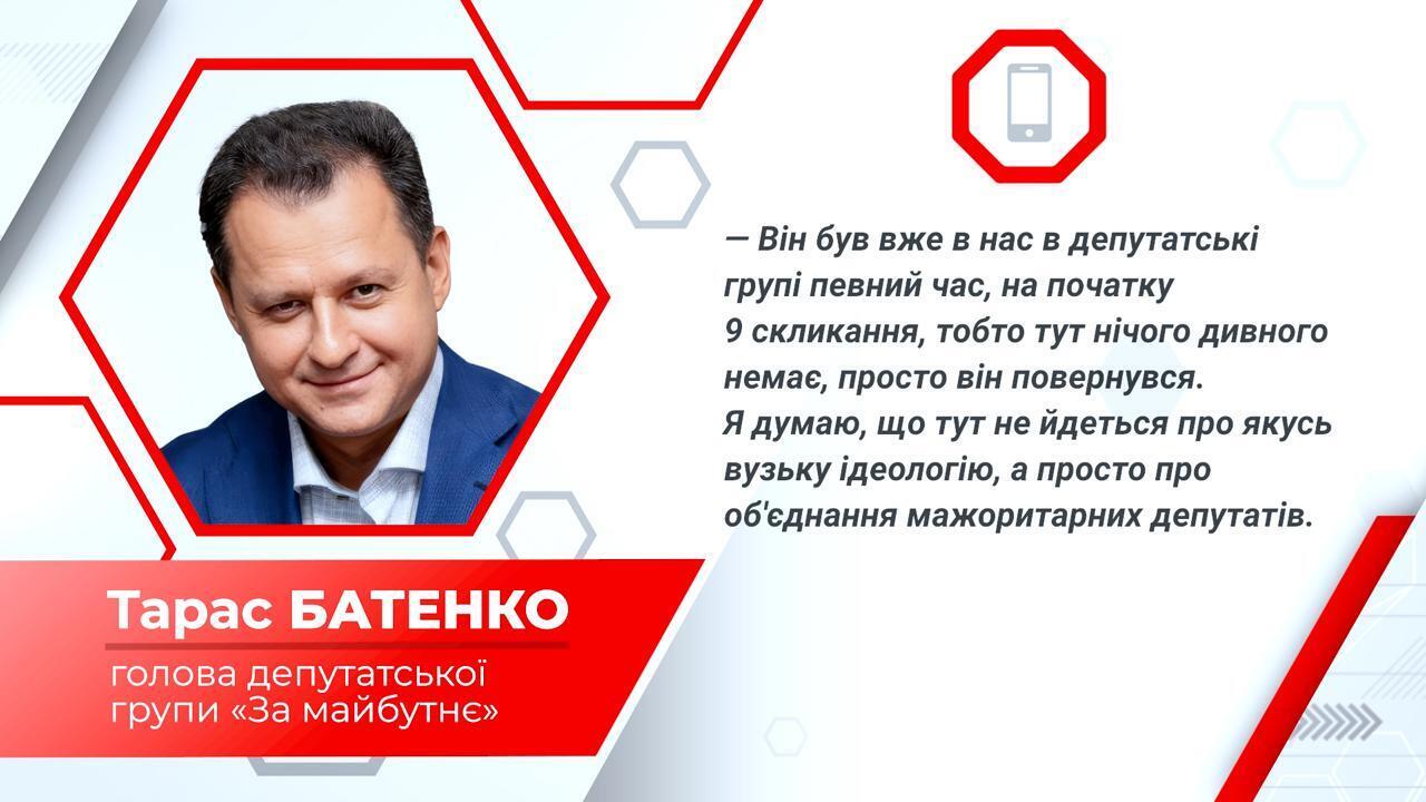 Тарас Батенко