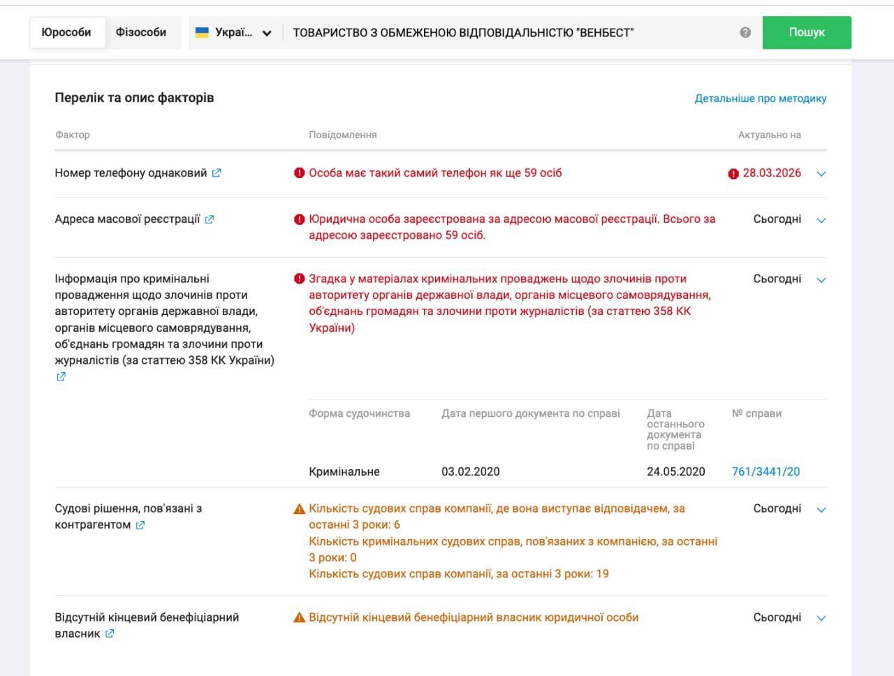 Аферисти у бізнес-центрах: компанія ''Венбест'' спростовує причетність до охорони шахрайських ''офісів''  (оновлено)