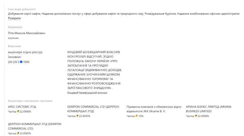 Укрнефтебурение, Виталий Хомутынник, Deripon Commercial Ltd, JKX Ukraine BV
