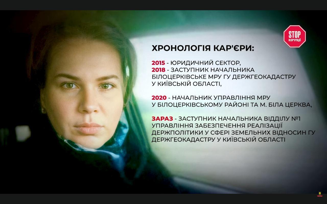 Декларация минус миллионы: как заместитель начальника Госгеокадастра Ястреб переписала активы на отца и дочь