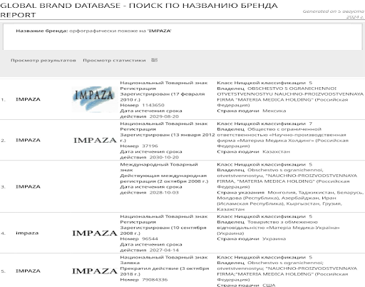 Мальтійський паспорт і транші на мільйони євро: нові деталі імовірної ''гомеопатичної'' схеми Епштейна в Україні