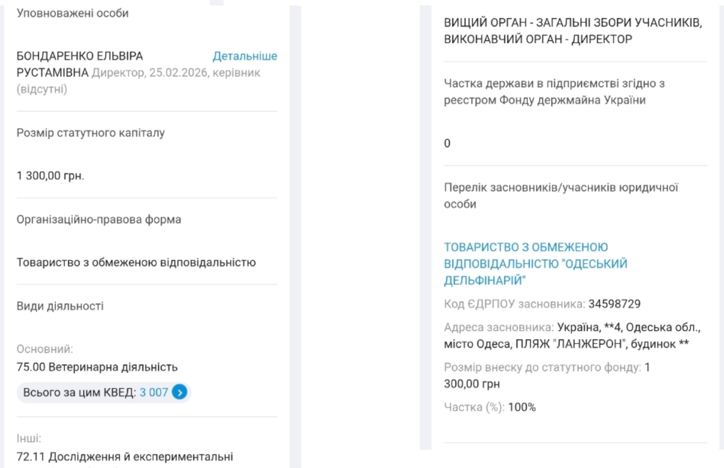 Після гучної відставки навколо зоопарку спалахнув новий конфлікт