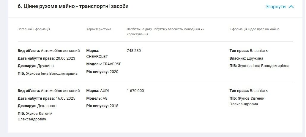 Клименко назначил Жукова советником главы Нацполиции: Фацевич возглавит патрульную службу