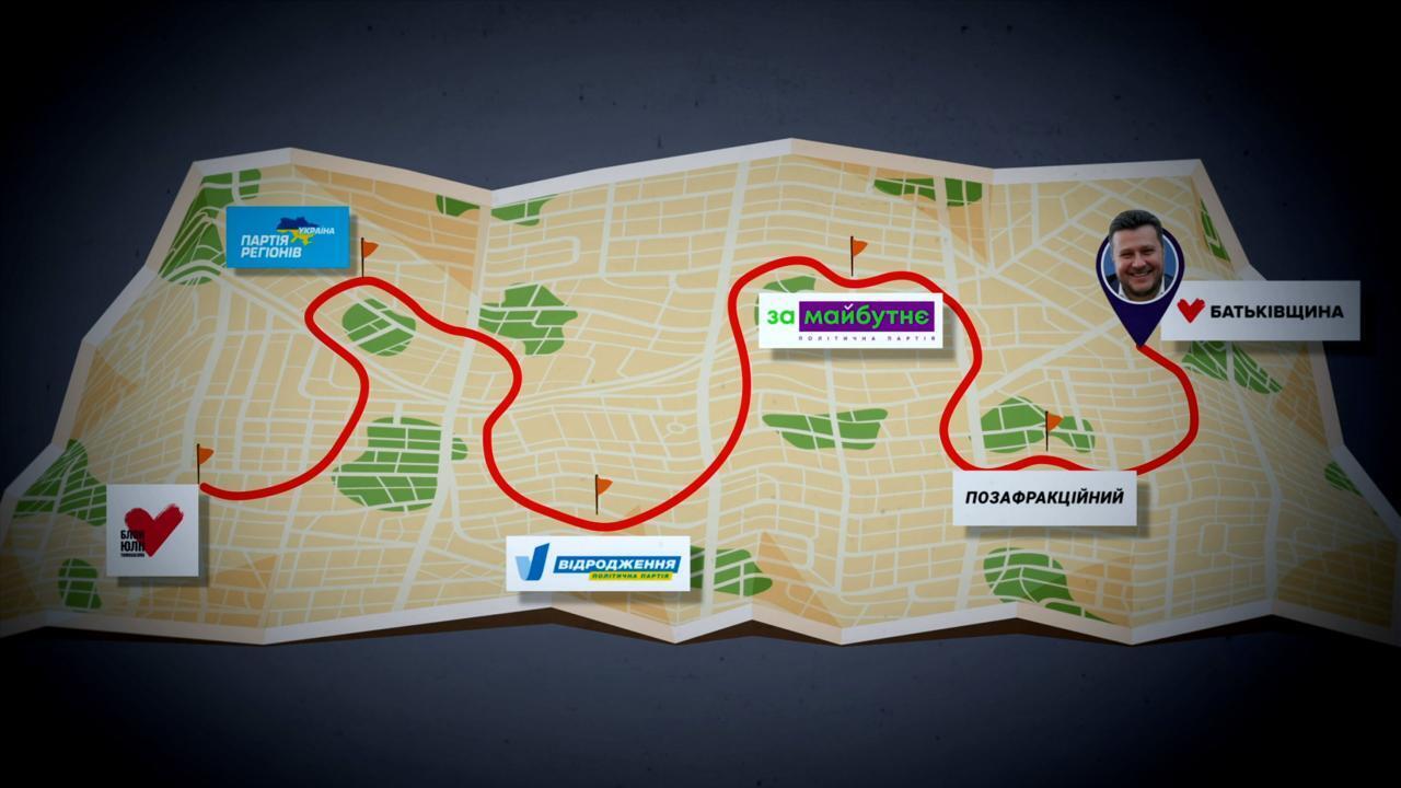 Пять партий – один мандат: как депутат Яценко научился выживать при любой власти