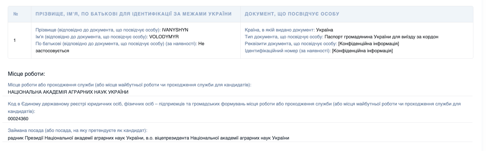 Посада Володимира Іванишина з 2025 року