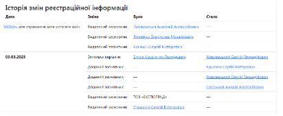 БФ Душа и сердце с Украиной, Сергей Еремин