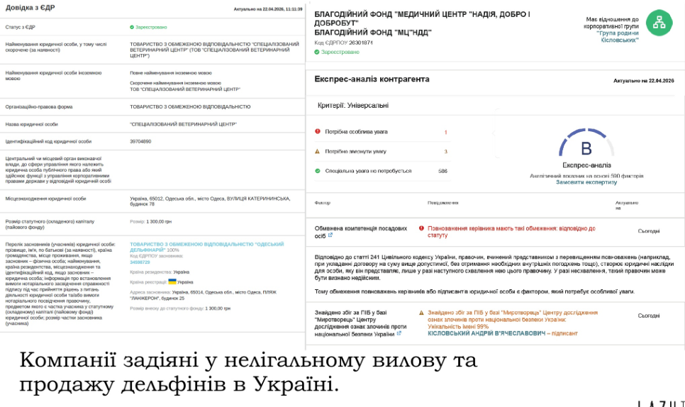 Незаконний вилов дельфінів у Тузлівських лиманах та легалізація їх походження через дельфінарій ''Немо'' в Одесі (частина 1)