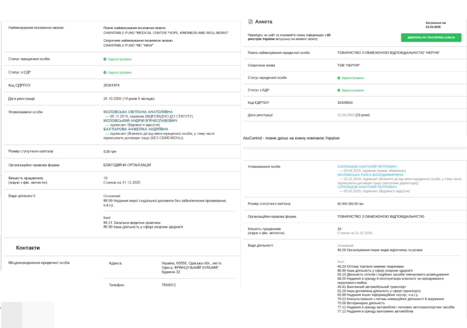 Незаконний вилов дельфінів у Тузлівських лиманах та легалізація їх походження через дельфінарій ''Немо'' в Одесі (частина 1)