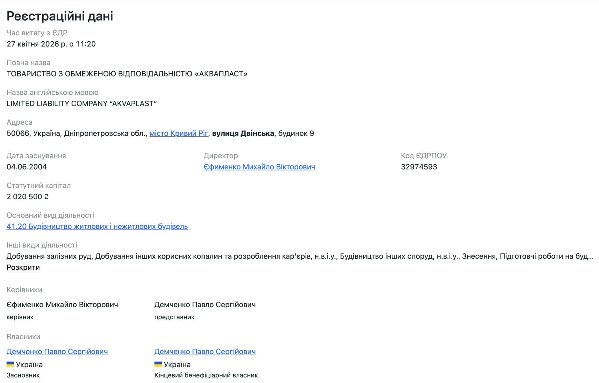 Що відомо про ТОВ ''Аквапласт''