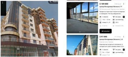 Цена квартиры на маркетплейсе