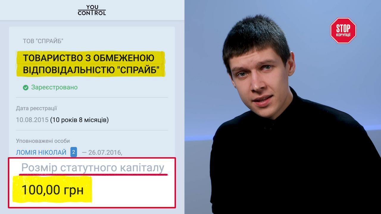 Свадьба за 6 миллионов долларов в Каннах, ноль гривен налогов в Украине: как создатели ''Авиатора'' празднуют на деньги игроков