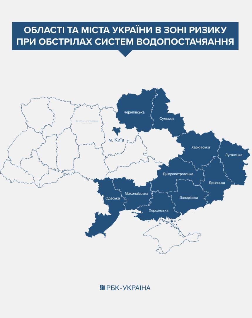 Водна криза під загрозою: Київ і 10 областей можуть перейти на графіки подачі води через ризик атак рф