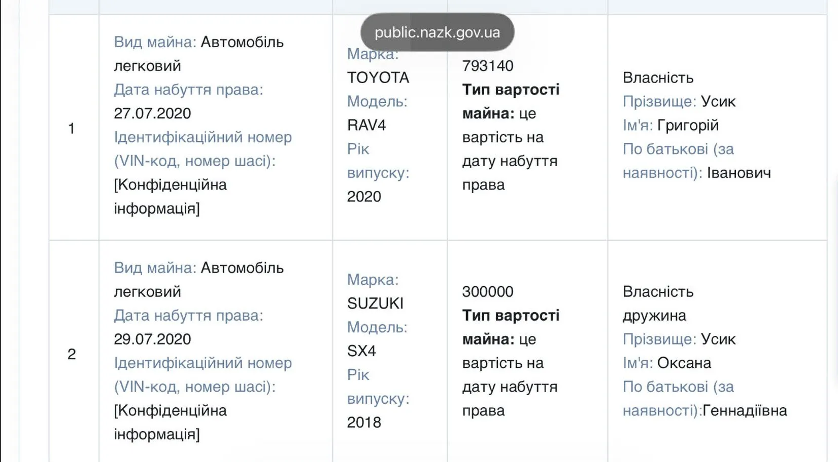 Декларація