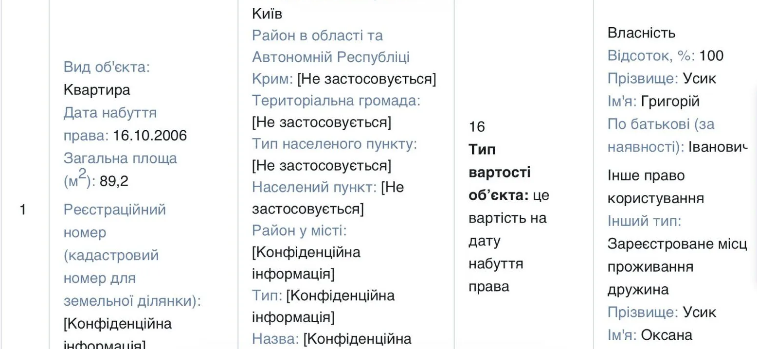 Декларація