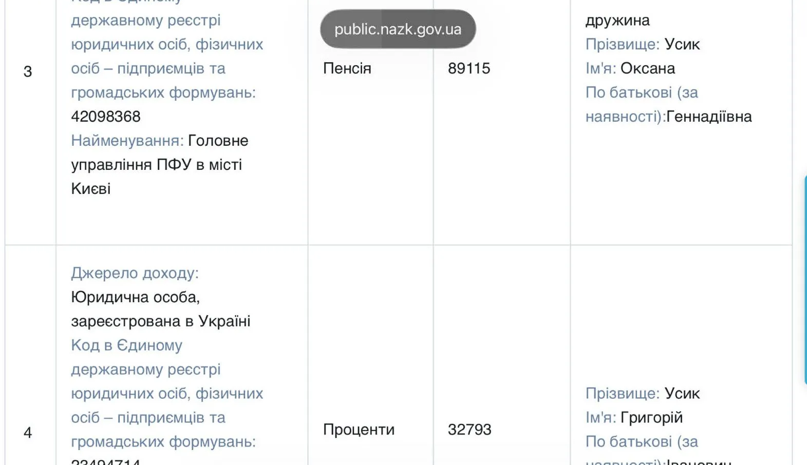 Декларація
